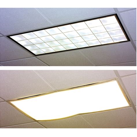 Enhance your productivity with shade magic light covers